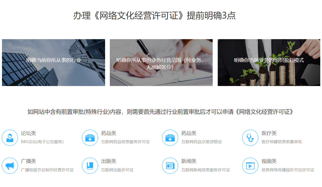 青島網絡文化經營許可證代辦