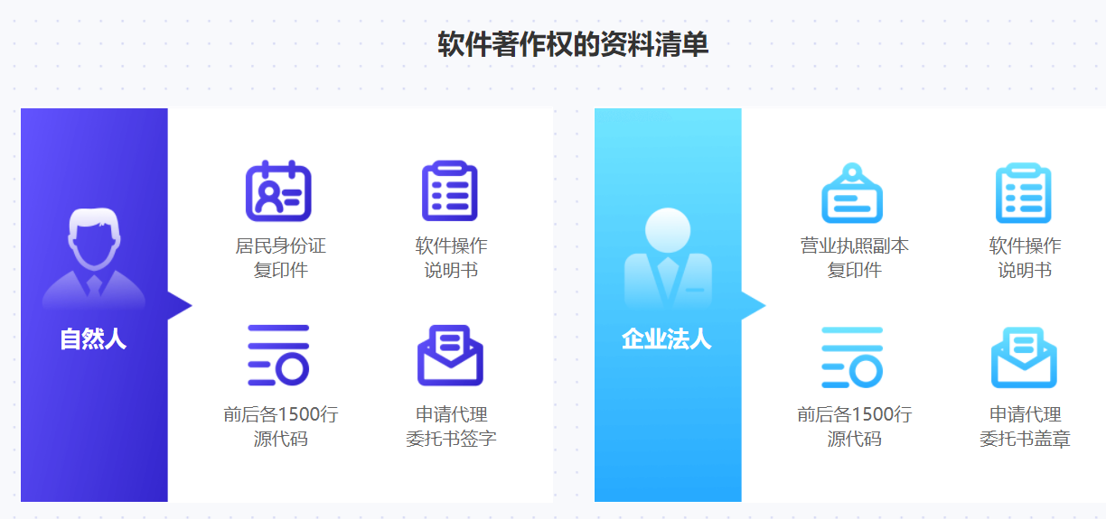青島計算機軟件著作權代辦